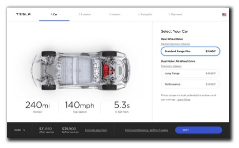 How Tesla Used a $0 Marketing Strategy To Dominate a Market | Marketing ...