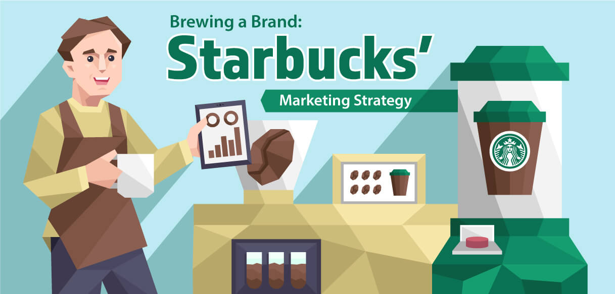 distribution channel marketing strategy case study (starbucks)